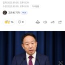 민주당"강승규,'관제데모' 지시했다면 중대범죄..사퇴로 끝날일 아냐" 이미지