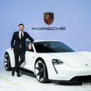 포르쉐 이미지
