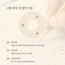 [재경관리사] 핵심요약 - 세무회계 이미지