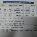 우리동행행정사사무소 이미지