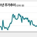 이노프리텍 이미지