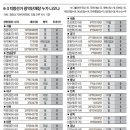 중앙폴리컴