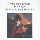 뉴욕맨하탄실용음악학원 이미지