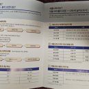 기파랑문해원영통중등학원 | 기파랑 문해원 상담 후기