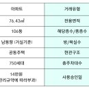 들말마트24 이미지