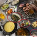 김돈이 - 강서구 마곡중앙6로 16 | [광진구 구의동 맛집] 인생 TOP 돼지고기집! 서울 3대 고깃집 다 이기는 '김돈이' 솔직 후기