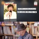 윤복희