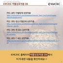 쯔란양꼬치 이미지