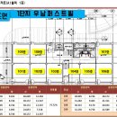 우남세탁소 네이버블로그