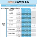 으뜸50안경 아현점 네이버블로그