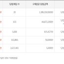 1170 이미지