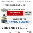 마곡드림빛안과의원 이미지