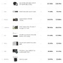 9600X + 5060ti 16GB 견적 조언 부탁드립니다! 이미지