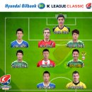 이호로1R 이미지