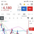게이트웨이 CNC 네이버블로그