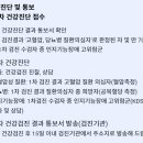 젊음 건강 그리고 행복의원 이미지