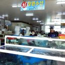 장원수산