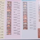 김밥일번지 사파 이미지