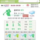 강변로2(서) | 포세븐금강cc (구. 클럽디금강CC) 서,동코스 2026년 4월중순 벚꽃 라운딩