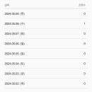 륭국집
