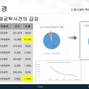 다음달부터 피해자 합의없는 ‘일방 공탁’가능...“벌써부터 선고 늦춰달라 아우성” 이미지