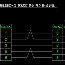 MELSEL-Q RS232C 통신케이블 결선도 이미지