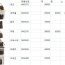 명품 이미지