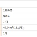 한글비석로(북측) 이미지