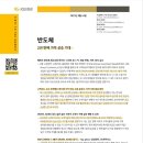 하늘씨엔씨주 | 9월 14일 (목) 매매일지 - 반붐은 올것인가? 이미 온것인가?