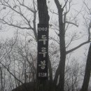 sk대동주유소 이미지