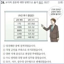 24회 고급 22번 해설(훈련도감의 설치(1593)) 이미지