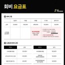 구남무길 합기도 주짓수 수련관 | 부산 합기도, 인성과 예절, 존중을 가르치는 덕천 합기도 도장
