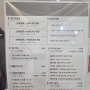 한사랑약국 - 부평구 부흥로294번길 4 | 대전 홍스스킨 내돈내산 피부관리 후기