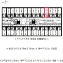라이즈빌 네이버블로그