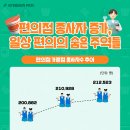 +5편의점 네이버블로그
