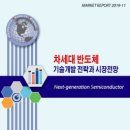 [시장동향] "2019년 온실가스/탄소(CO2) 등 기후변화 대응기술 개발전략 및 시장전망" 이미지