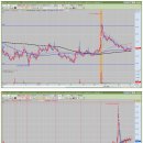 한국플랜트산업협회노동조합 | 2025.09.04 - 베셀, 이삭엔지니어링, 싸이닉솔루션, 에이럭스