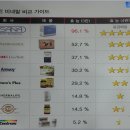 헬스서플먼트
