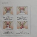 둔산이내훈의원 이미지