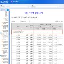 그린에코바이오 주식회사 | '선투자-후도약'의 10년 주기 경영 패턴을 해부하다