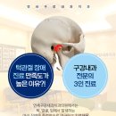 연세편안내과의원 이미지