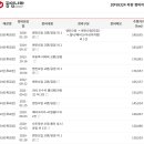공임나라오산