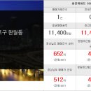 완월 부동산중개사무소 이미지
