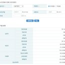 패밀리 카 센타 이미지