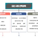 세움사회교습소