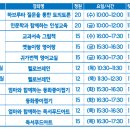 브레인 영어동화놀이 이미지