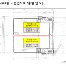 지상스크린 이미지