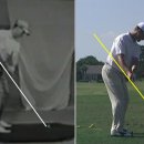 단순한 골프스윙 1 – 탑(Top)을 만들기 위한 백스윙(Back Swing) 이미지