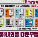 내외동사무소 이미지
