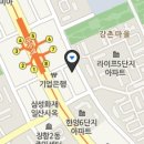 마두차돌백이